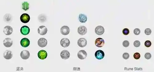 阿木木秒人出装(木木ap最强出装)插图9
