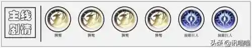 兽贝怎么养阵容搭配好(天天数码兽最强阵容推荐)插图3
