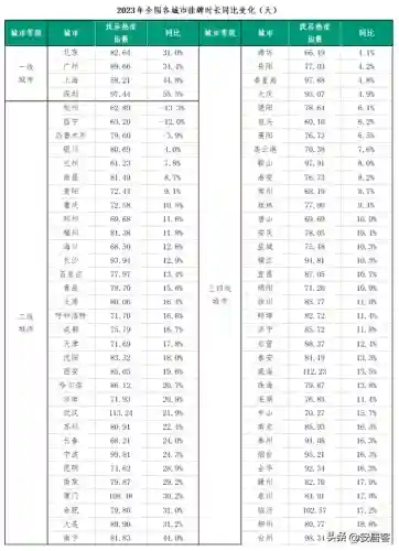安居客二手房出租和出售房(安家居租房官网)插图16 安居客二手房出租和出售房(安家居租房官网)插图16