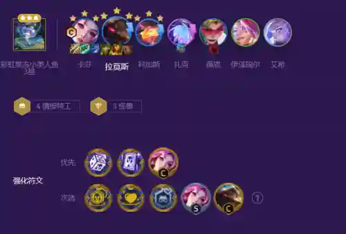 六福牛阵容搭配图(金铲铲福星新赛季最强阵容搭配)插图2
