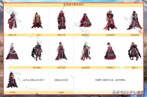 dnf2020新版天空套(dnf天空套外观)插图8