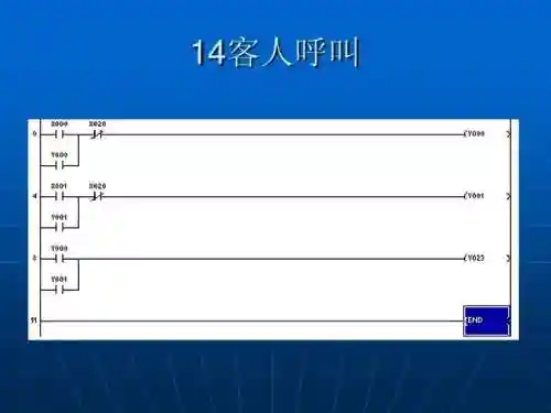 简单代码大全(如何编写一个简单的代码)插图18