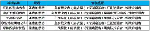 dnf附魔师怎么玩(dnf一般哪里有附魔师)插图7