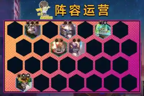 机甲福牛阵容搭配推荐(金铲铲福星新赛季最强阵容搭配)插图16
