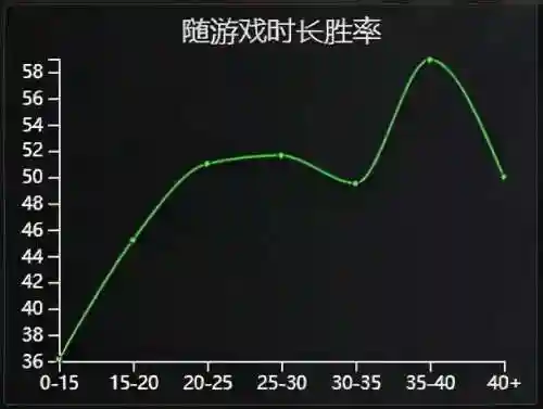 盖伦符文2022(盖伦无限火力2024出装)插图2