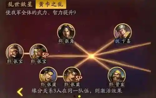 雷神三国阵容搭配(雷神最强阵容配对大全)插图8