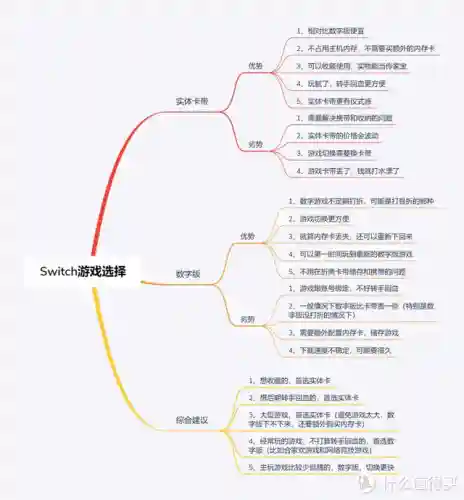 双人对抗卡片推荐阵容搭配(双人卡牌游戏有哪些)插图2