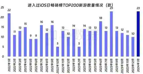 金灿灿之战龙阵容怎么搭配(金铲铲新模式龙魂阵容)插图14