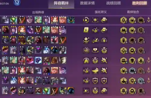 星守纹章阵容搭配(守护之境最强阵容怎么搭配)插图3