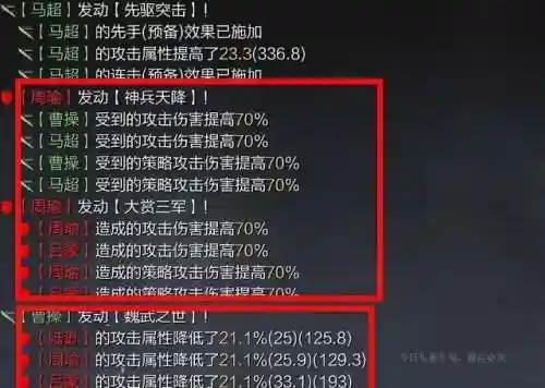 最容易输的阵容搭配(王者荣耀最厉害的阵容)插图5