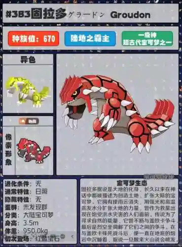 宝可梦精灵图鉴全部(宝可梦1000种图鉴)插图24