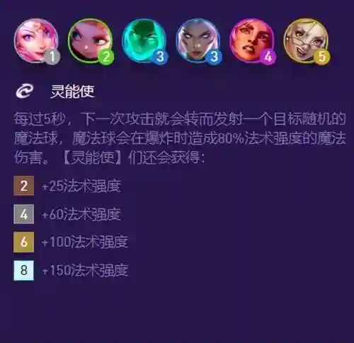 法师岩雀阵容搭配图鉴(2021云顶法师阵容怎么配最新)插图1