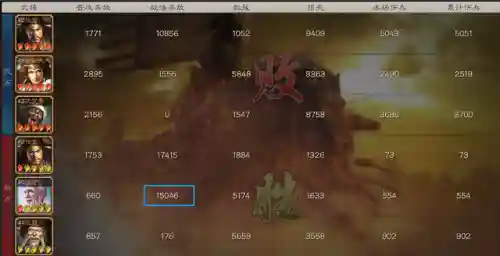中国最强的蛇阵容搭配(八岐大蛇pve阵容搭配)插图13