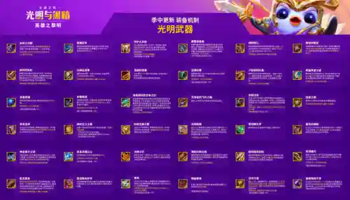 云顶马后炮阵容搭配(云顶之弈最新阵容人马)