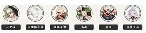 战场探索阵容搭配图解法(火影ol羁绊战场阵容最强)插图1