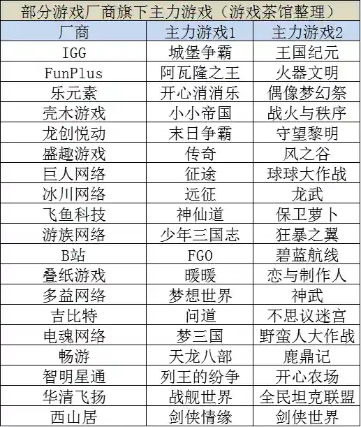 小小帝国刀女阵容搭配(小小军团2最强阵容)