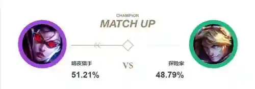 梦魇打战士阵容搭配图(梦魇要战士还是血刃)插图12