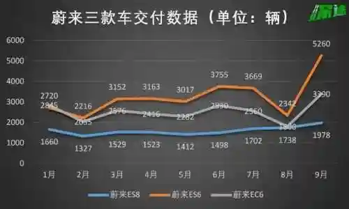 咸鱼之王7931最强阵容搭配(咸鱼之王7930通关阵容推荐)插图2