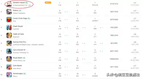 2022回合制手游人气排行榜(十大良心回合制手游)插图2