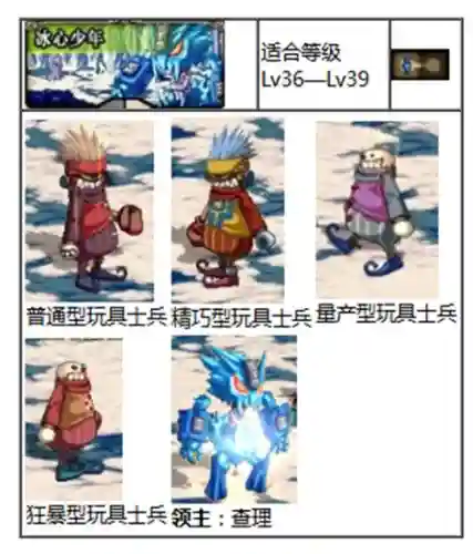 天空之城dnf(地下城与勇士天空之城)插图70