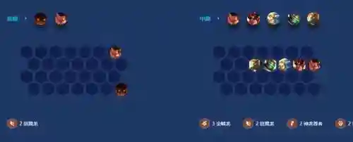 神龙尊者亚瑟阵容怎么搭配(不思议神龙刷工资阵容)插图4