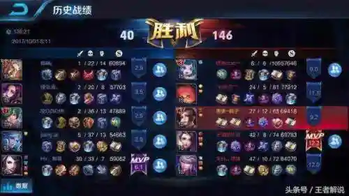 王者最强五法师阵容搭配(王者下棋新版本最强阵容)插图2