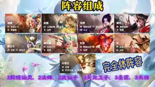 七仙游戏推荐阵容搭配(开心西游阵容搭配攻略)插图1