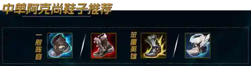 最强阿克尚阵容搭配(金铲铲阿克尚主c阵容)插图19