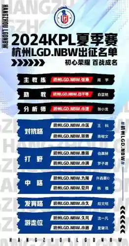 王者李小龙阵容搭配最新(王者荣耀历年最佳阵容)插图11 王者李小龙阵容搭配最新(王者荣耀历年最佳阵容)插图11