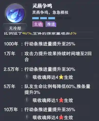 魂师对决巅峰香香阵容搭配(斗罗大陆魂师对决怎么搭配阵容)插图3
