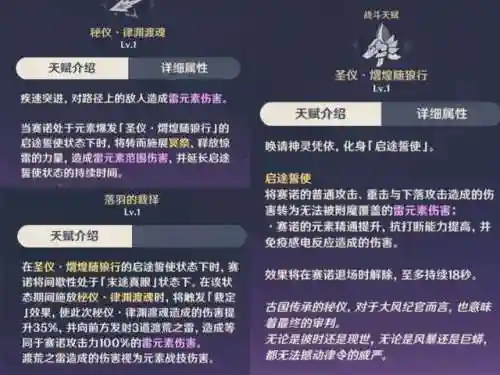 原神赛诺阵容搭配以及圣遗物搭配(原神诺艾尔辅助圣遗物搭配推荐)插图4