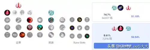 狮子狗装备阵容搭配(狮子狗出什么装备秒人)插图12