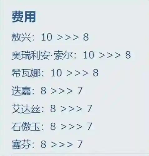 冒险家土龙阵容搭配(冒险王3最佳阵容搭配)插图9