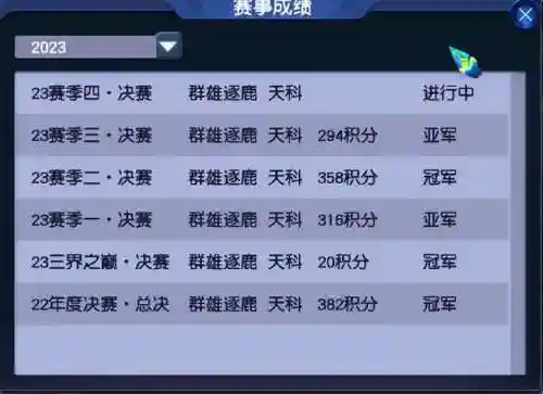 天科群雄阵容搭配推荐(三国志战略版群雄阵容搭配)