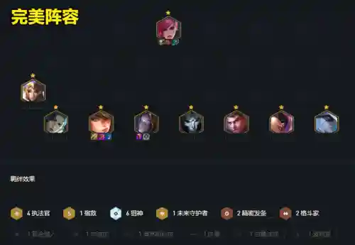 新手霓虹之夜阵容搭配图(霓虹深渊无限厉害的搭配)插图1 新手霓虹之夜阵容搭配图(霓虹深渊无限厉害的搭配)插图1