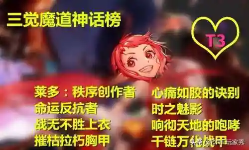 dnf魔道神话排名(dnf魔道伤害最大化)插图4
