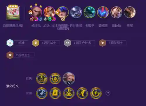 六福牛阵容搭配图(金铲铲福星新赛季最强阵容搭配)