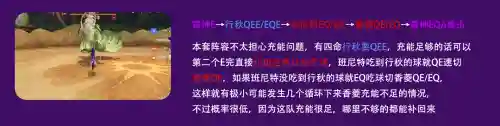 雷电将军阵容搭配平民3.3(打雷电将军用什么阵容)插图40