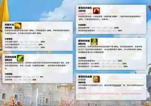 六代布狄卡阵容搭配(六怪兽阵容搭配)插图4