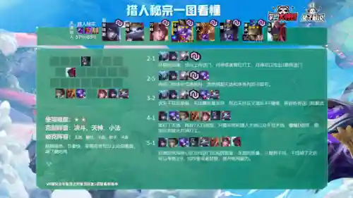 六斗三宗阵容搭配图片(面灵气斗技阵容)插图8