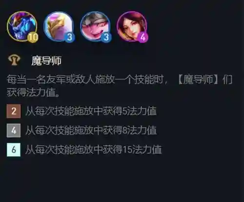 云顶魔导法师阵容最新搭配(云顶之弈9.24最强阵容)插图4