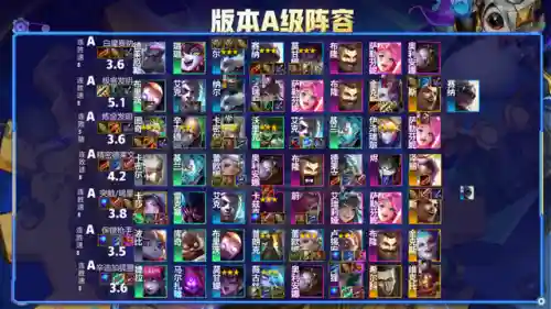 版本毒瘤狼人阵容搭配(五毒大作战恶魔狼人新版)插图13