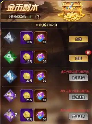女神之光神示翼阵容搭配(星神少女t0阵容)插图2 女神之光神示翼阵容搭配(星神少女t0阵容)插图2