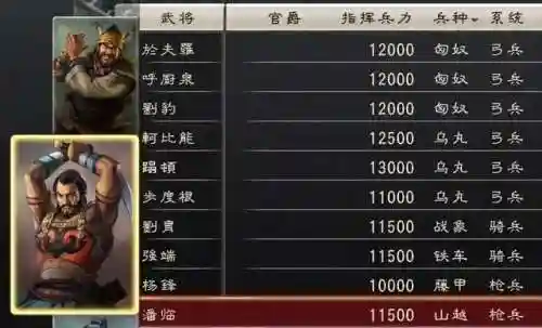 三国志12乌丸和连弩(三国志12最强战法搭配)