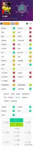 实况中锋阵容搭配图片大全(实况2020最强中锋)插图9