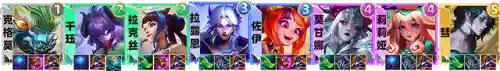 月光琪亚娜阵容搭配(盖伊传说pve阵容搭配)插图1