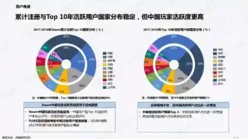 侠盗猎车手4怎么设置中文(玩侠盗猎车gta4的中文设置方法)插图1