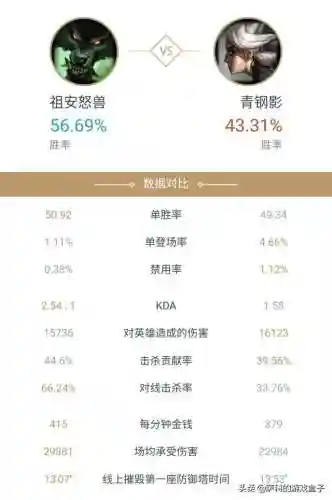 重生狼人阵容搭配图片高清(狼人10人局的角色配置)插图7