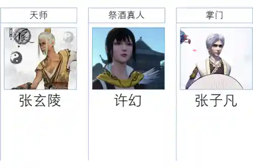 五雷决斗阵容怎么搭配(雷主后期最强阵容搭配)插图6 五雷决斗阵容怎么搭配(雷主后期最强阵容搭配)插图6