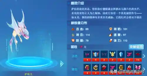 赛尔号奈加恩进化(赛尔号希路达转生进化)插图1